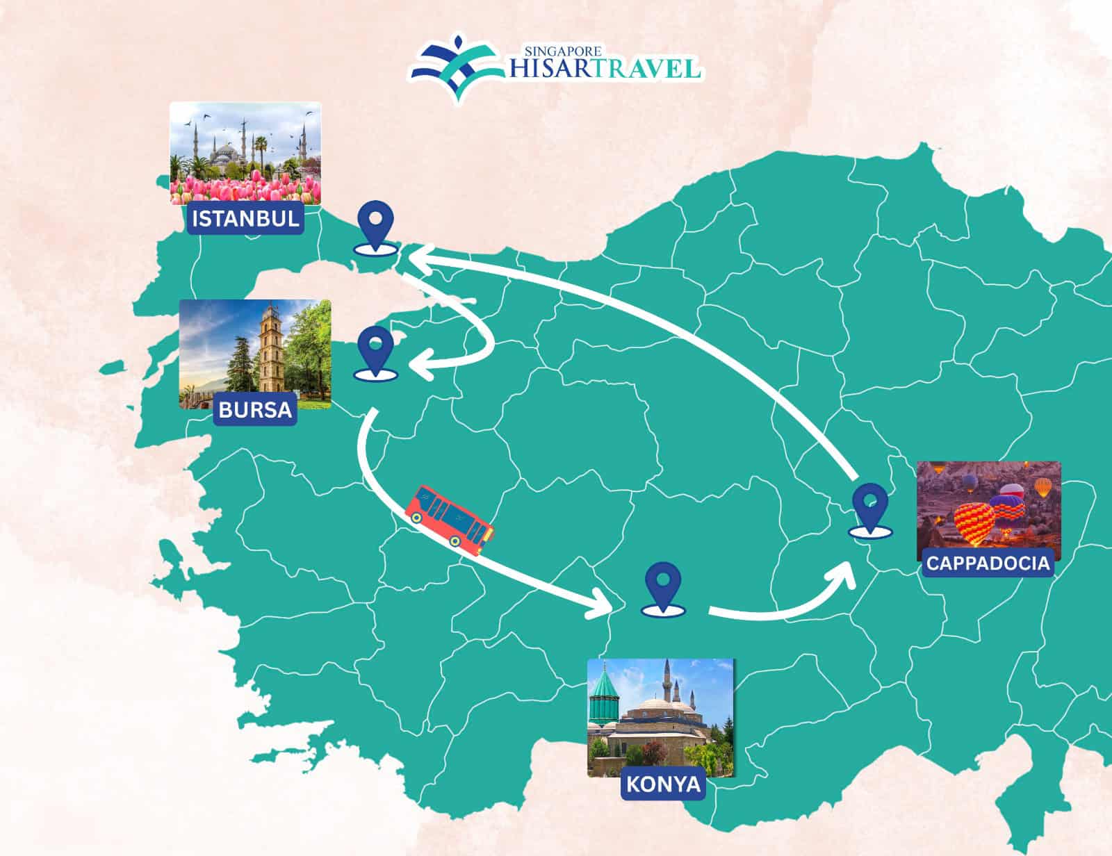 Turkey tour route map
