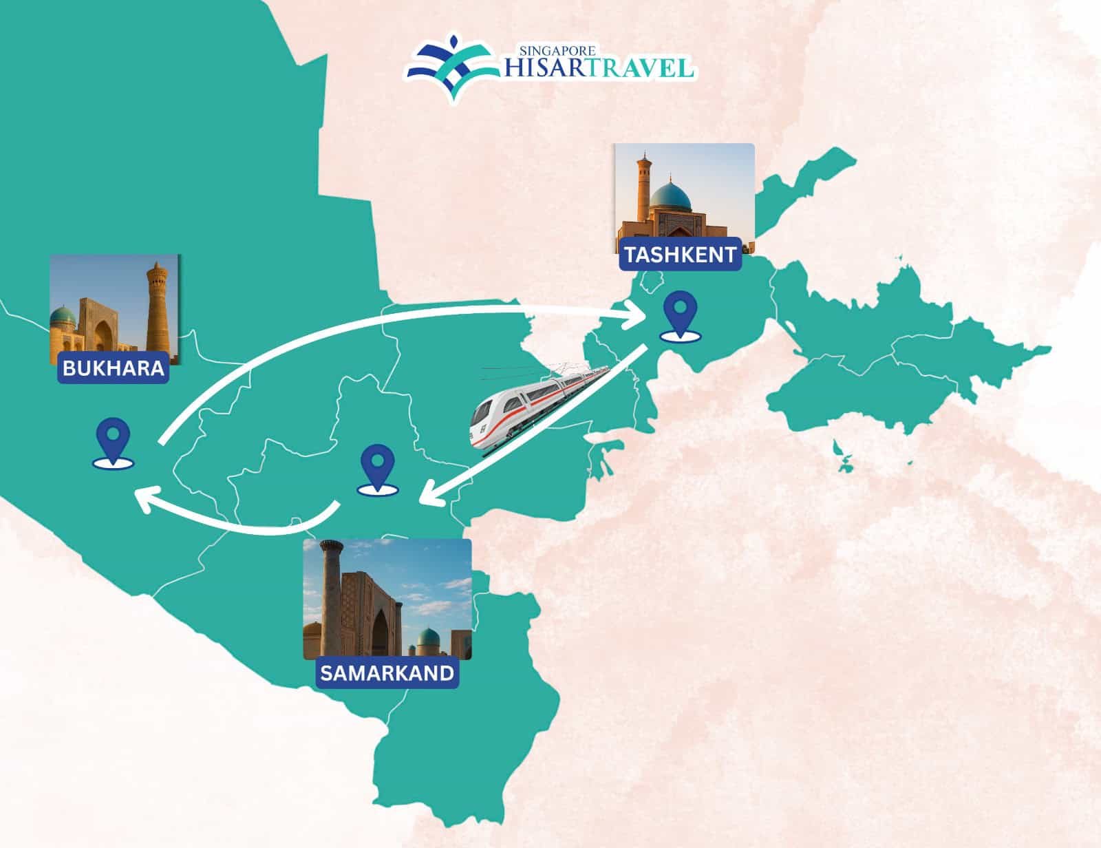 Uzbekistan tour route map